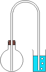 Thermoscope de Philon de Byzance